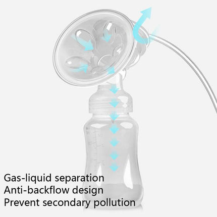 Large Suction Smart Electric Bilateral Breast Pump 12-Speed Silent Breast Pump(Blue)-garmade.com