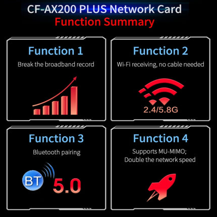 COMFAST CF-AX200 Plus Dual-Band High-Power Wireless Network Card 3000Mbps High-Speed WiFi PCI-E Gaming Wireless Network Card(AX200 Plus)-garmade.com