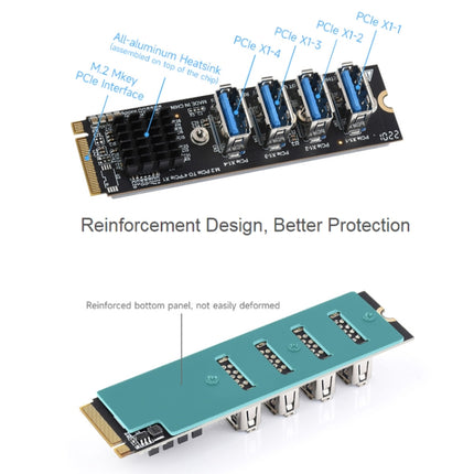 Waveshare 23316 M.2 to PCIe 4-Ch Expander, Using With PCIe X1 to PCIe X16-garmade.com