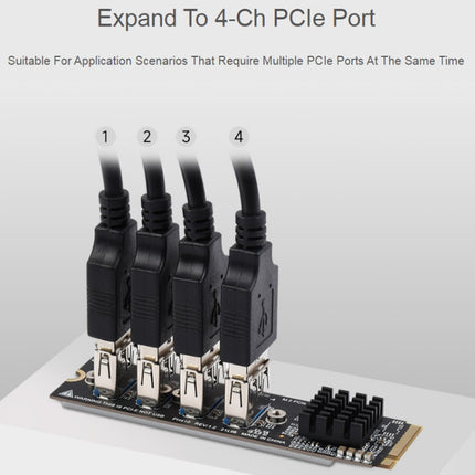 Waveshare 23316 M.2 to PCIe 4-Ch Expander, Using With PCIe X1 to PCIe X16-garmade.com