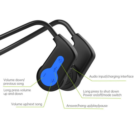 K3 Bone Conduction Bluetooth 5.0 Wireless Headphones Waterproof Headphones 16GB RAM(Blue)-garmade.com