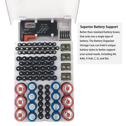JK-19070823 Battery Storage Box With Battery Capacity Tester(white)-garmade.com