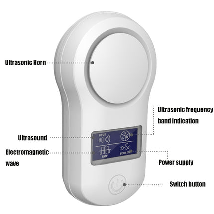 BG-305 Display Ultrasonic Insect Repellent, Product specifications: EU Plug(White)-garmade.com