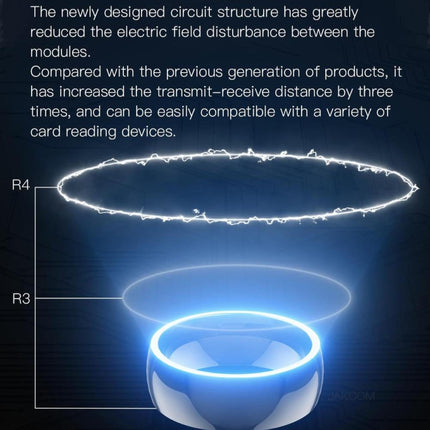 JAKCOM R4 Smart Ring Multifunctional Lord Of The Rings for Apple & Android(Number 12)-garmade.com