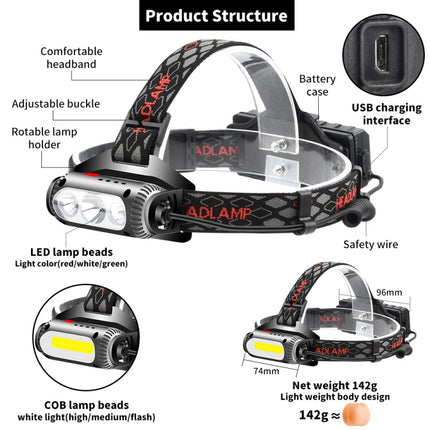 TG-TD113 T6+COB Head-Mounted USB Charging Rotating Multi-Function Headlight White Red And Green Three Light Sources Headlight (Without Battery)-garmade.com