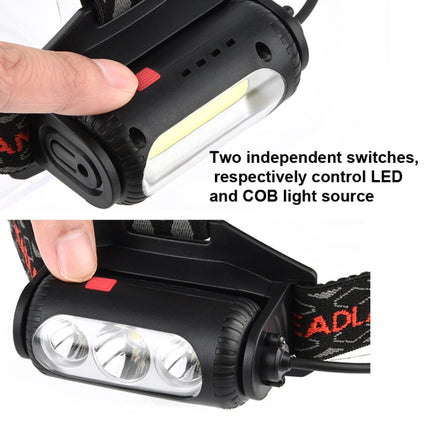 TG-TD113 T6+COB Head-Mounted USB Charging Rotating Multi-Function Headlight White Red And Green Three Light Sources Headlight (Without Battery)-garmade.com