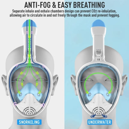 Full Dry Diving Mask Swimming Anti-Fog Snorkeling Mask, Size: S/M(White Blue)-garmade.com