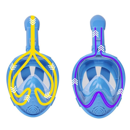 Children Diving Mask Full Dry Anti-Fog Mask for Snorkeling, Size: XS(Blue)-garmade.com