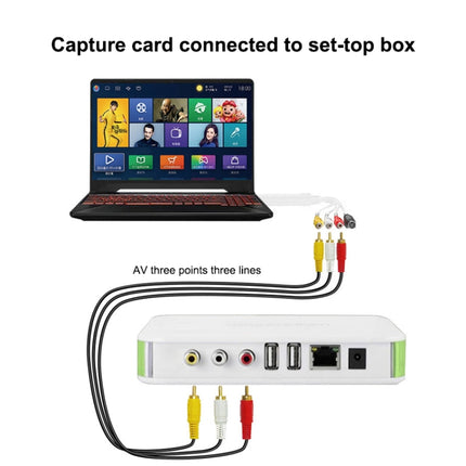 Portable USB 2.0 Audio Video Capture Card Adapter VHS to DVD Video Capture for Win7 / Win8/ XP/ Vista, Free Drive-garmade.com