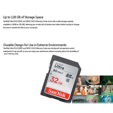 SanDisk Video Camera High Speed Memory Card SD Card, Colour: Silver Card, Capacity: 128GB-garmade.com