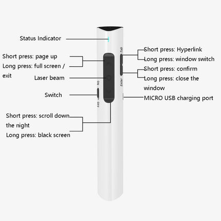 Deli 2.4G Flip Pen Business Presentation Remote Control Pen, Model: 2801 White (Red Light)-garmade.com