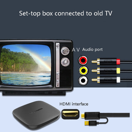 1m JingHua HDMI-3RCA HDMI To 3RCA Conversion Cable Set-Top TV Projector AV Lotus Converter Cable-garmade.com