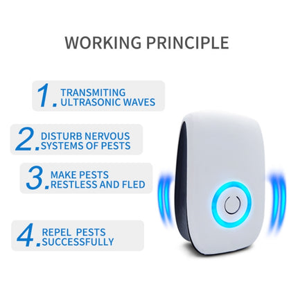 H12 2 PCS Ultrasonic Electronic Mouse Repeller Household Mini Mosquito Repeller, Product specification: US Plug(White)-garmade.com