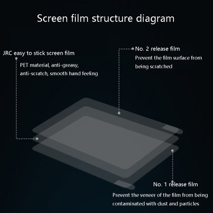 JRC 0.12mm 4H HD Translucent PET Laptop Screen Protective Film For MacBook Air 11.6 inch A1465 / A1370-garmade.com