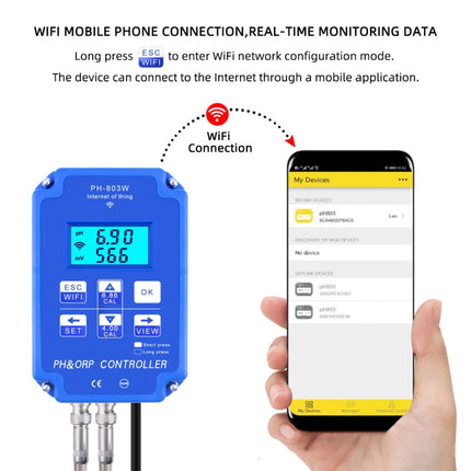 KL-803W Mobile Phone WIFI Monitoring Digital Acid-Base And Redox Controller Household PH Meter, EU Plug-garmade.com