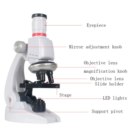 Early Education Biological Science 1200X Microscope Science And Education Toy Set For Children S-garmade.com