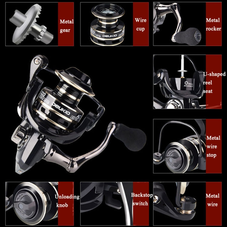 deukio fishing reel DEUKIO Fishing Wheel AC Sea Otter Fishing Supplies With All Metal Rock – Garmade