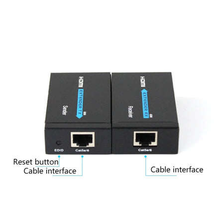 HDY-60 HDMI to RJ45 60m Extender Single Network Cable to For HDMI Signal Amplifier(US Plug)-garmade.com