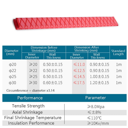 2 PCS 1m Fish Rod Heat Shrinkable Hand Handling Insulation Non-Slip Waterproof Sleeve, Specification: Diameter 25mm(Green )-garmade.com