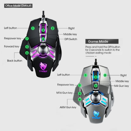 T-WOLF V10 USB Interface 7 Buttons 6400 DPI Gaming Wired Mouse Custom Macro Programming 4-Color Breathing Light Gaming Mouse, Cable Length: 1.5m(Gun Color)-garmade.com