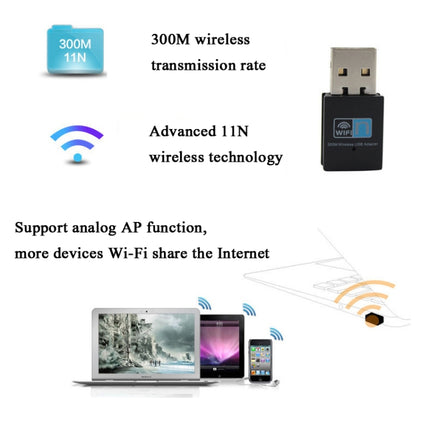 RTL8192EU 300Mbps Mini USB Wireless Network Card-garmade.com