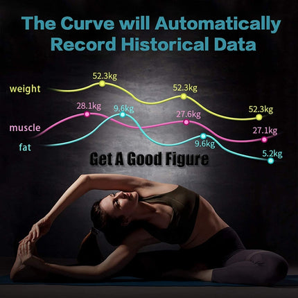 Smart Bluetooth Weight Scale Home Body Fat Measurement Health Scale Charge Model(Black Silk Screen Film)-garmade.com