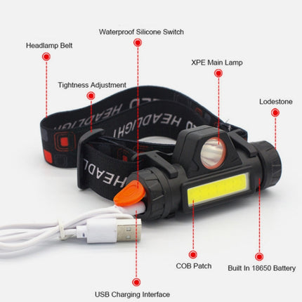 2 PCS 101 USB Rechargeable Headlight Glare Flashlight Magnet Camping Light Outdoor Fishing Light( Headlight + USB Cable)-garmade.com