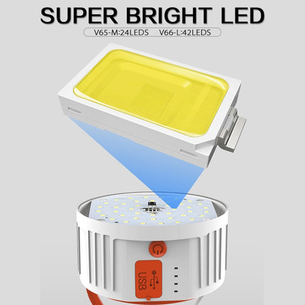 Solar LED Bulb Light Household Emergency Light Mobile Night Market Lamp, Style: V65 80W 24 LED 2 Battery-garmade.com
