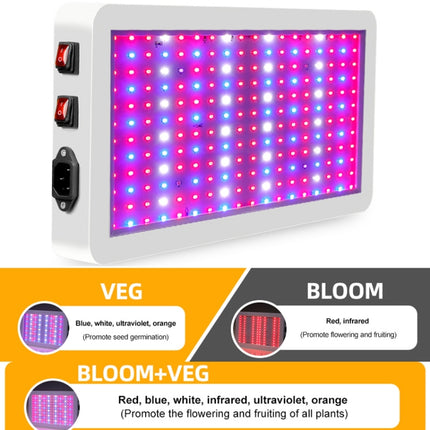 LED Quantum Plate Full Spectrum Plant Growth Lamp Waterproof Basin Planting Filling Light, Specification: 312 Beads EU Plug-garmade.com