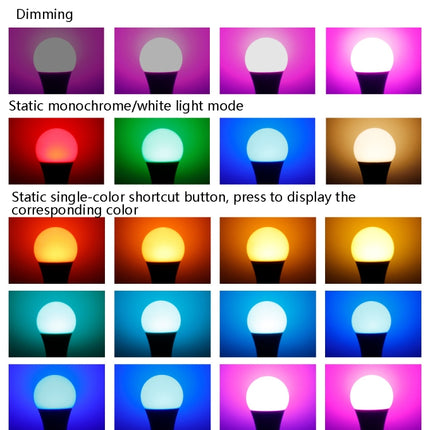 10W Smart Remote Control RGB Bulb Light 16 Color Lamp(White)-garmade.com