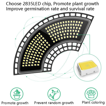 LED Plant Light Full Spectroscopy Natural White Light Waterproof Folding Fill Light, Power: E27 360 Beads-garmade.com