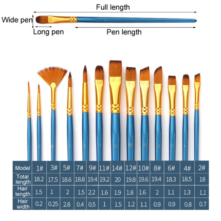 Zhu Ting 2 Set Student Nylon Wool Multifunctional Watercolor Brush(13 PCS/Set Pearl White)-garmade.com