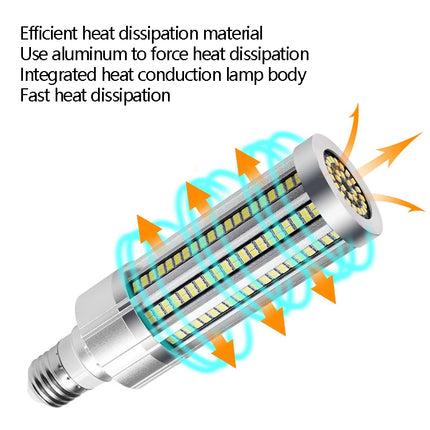 E27 2835 LED Corn Lamp High Power Industrial Energy-Saving Light Bulb, Power: 20W 3000K (Warm White)-garmade.com