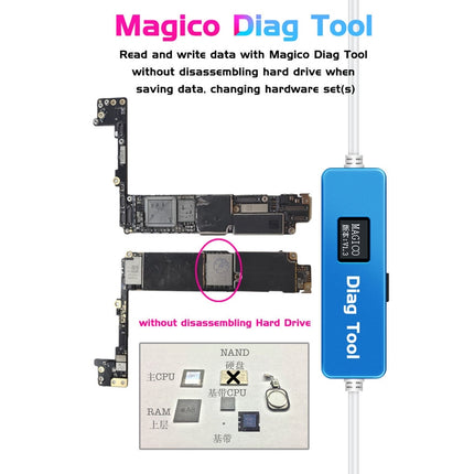 Kaisi Magico Diag DFU Tool Enter Purple Screen Mode Unpack WiFi Data Reading Writing Change SN Without NAND Removal For iPhone SE / 6 / 6 Plus / 6S / 6S Plus / 7 / 7 Plus / 8 / 8 Plus / X / iPad-garmade.com