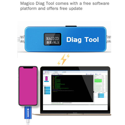 Kaisi Magico Diag DFU Tool Enter Purple Screen Mode Unpack WiFi Data Reading Writing Change SN Without NAND Removal For iPhone SE / 6 / 6 Plus / 6S / 6S Plus / 7 / 7 Plus / 8 / 8 Plus / X / iPad-garmade.com