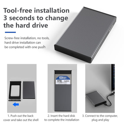 Blueendless 2.5 inch Mobile Hard Disk Box SATA Serial Port USB3.0 Free Tool SSD, Style: MR23F-C Port-garmade.com