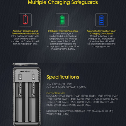 NITECORE Dual Slot Smart Charger(UI2)-garmade.com