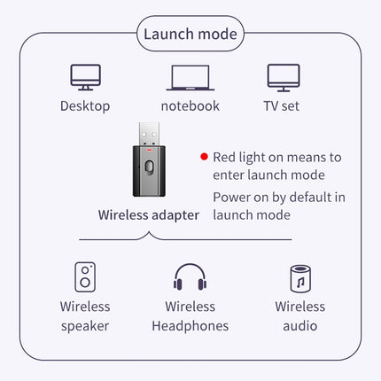 T7-5 Bluetooth Audio Adapter 4 in 1 Bluetooth 5.0 Receiver Transmitter TV Computer Wireless Audio-garmade.com