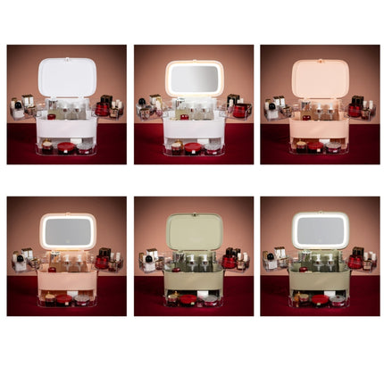 Cosmetic Storage Box Dustproof Skin Care Products Desktop Shelf, Colour: White Large Ordinary Model-garmade.com