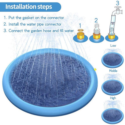 FY008 PVC Pet Sprinkler Mat Outdoor Lawn Water Fun Mat, Diameter: 150CM-garmade.com