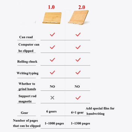 NG3002 Bamboo Wood Reading Frame Copy Frame Wooden Reading Frame,Version: 3W 1.0 28 x 39cm-garmade.com