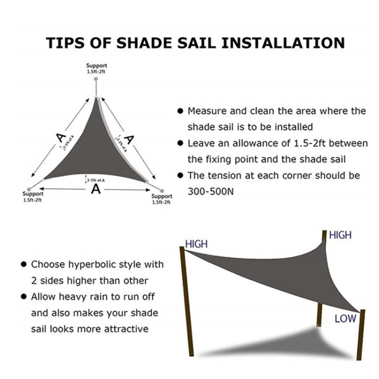 Triangle Outdoor Garden Sunshade Sail Waterproof Anti-UV Canopy, Size ...