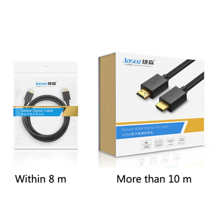 Jasoz 4K HDMI High-Definition Projector Cable Computer Video Cable Oxygen-Free Copper Core, Cable Length: 0.5m-garmade.com
