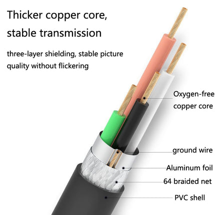 3 PCS Jasoz USB Male to Female Oxygen-Free Copper Core Extension Data Cable, Colour: Black 8m-garmade.com