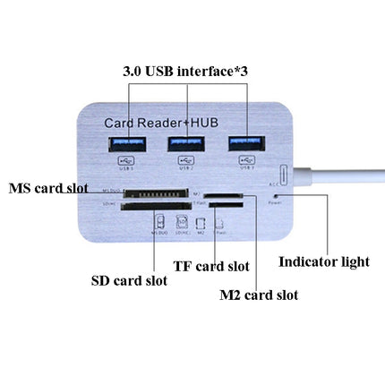 619-3.0 3 Port HUB + 4 Port Card Reader One to Three High Speed USB 3.0 Hub Splitter(White)-garmade.com