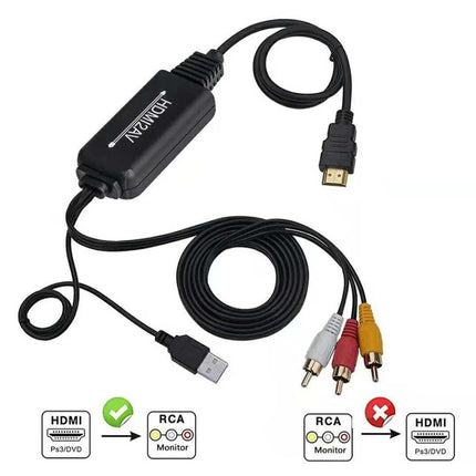 RL-HTAL1 HDMI to AV Converter Specification： Male to Male Confinement-garmade.com