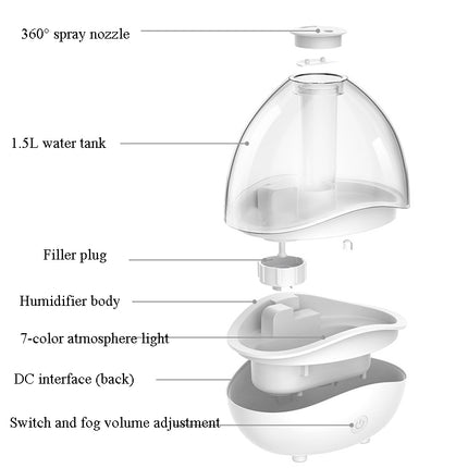 K11 1500ml Transparent Humidifier Household Mute Small Air Purifier Large-Capacity Ultrasonic Humidifier, CN Plug(White)-garmade.com