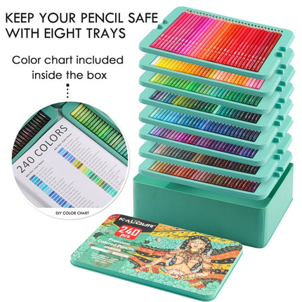 Kalour 240 Colors Color Lead Pencil Set Hand Painted Doodle Color Pencil Painting Pencil(Iron Box Packaging)-garmade.com