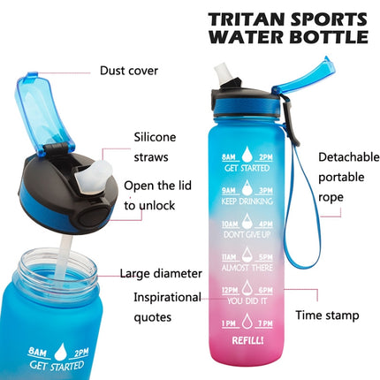 1L Tritan Plastic Gradient Color Cup Outdoor Large Capacity Sports Kettle(Yellow Blue Purple)-garmade.com