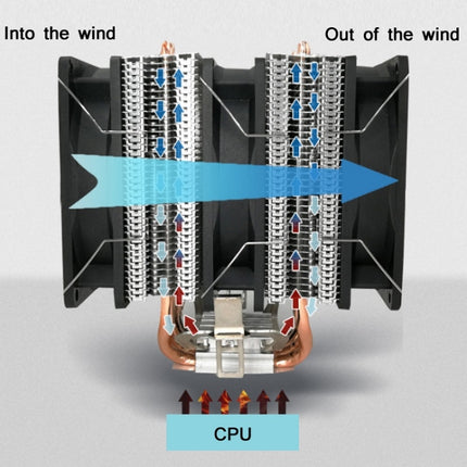 COOL STORM CT-4U-9cm Heat Pipe Dual-Tower CPU Radiator Copper Pipe 9 Cm Fan For Intel/AMD Platform Specification： Aurora Single Fan 3 Line-garmade.com
